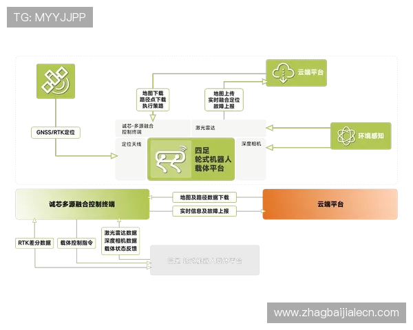 AG视讯智能体全面解析：提升游戏体验的智能化解决方案
