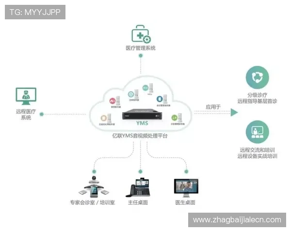 pa视讯网站平台常见问题解答，解决玩家在使用过程中遇到的各种疑问
