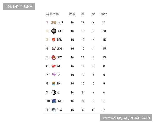 华体会体育百家乐常见问题解答解决玩家在游戏中遇到的各种疑问