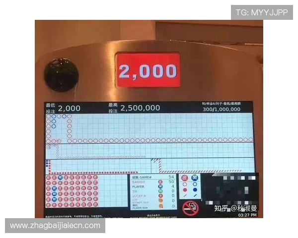 掌握赌场真人玩法技巧，提升你的赢钱概率和游戏体验的实用指南