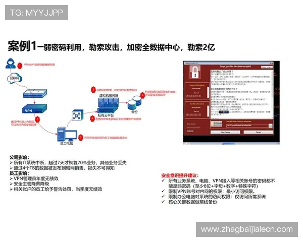 安全稳定的AG视讯厅登录入口及时更新确保您的账户信息安全保障