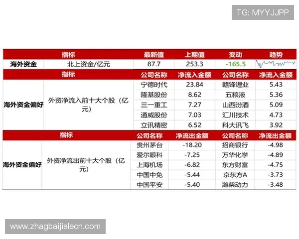 掌握百家乐经典投注策略提升获胜几率的全面指南