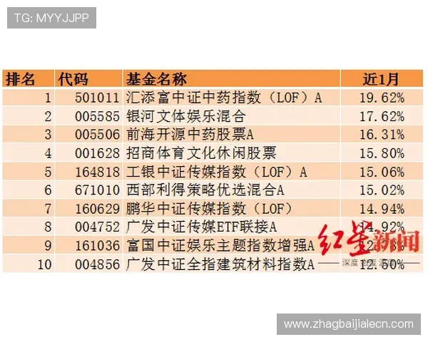 独赢百家乐盈利技巧总结助你在激烈竞争中脱颖而出