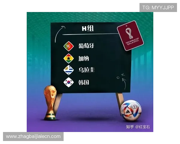 世界杯足球赛中加拿大与卡塔尔比赛净胜球规则的最新变化及实用解读指南 世界杯足球赛中加拿大与卡塔尔比赛净胜球规则的最新变化及实用解读指南